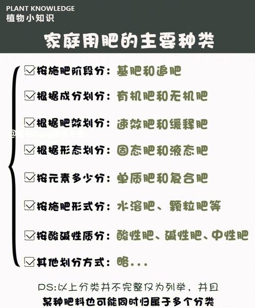 盆栽植物多久施肥一次?施什么肥料,种的植物施什么肥好养护呢。 养护技巧 盆栽植物多久施肥一次?施什么肥料,种的植物施什么肥好养护呢。 第2张 盆栽植物多久施肥一次?施什么肥料,种的植物施什么肥好养护呢。 养护技巧