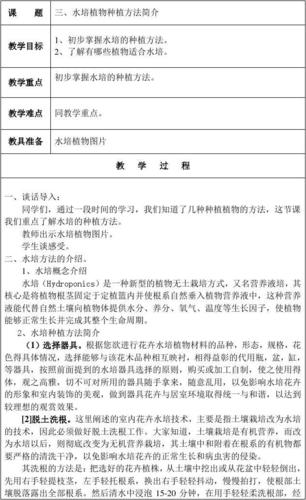 水培绿植如何养护，水培植物的养护教学设计及反思。  第2张 水培绿植如何养护，水培植物的养护教学设计及反思。 土壤管理